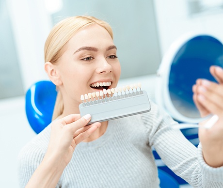 Woman's smile compared with tooth shade chart